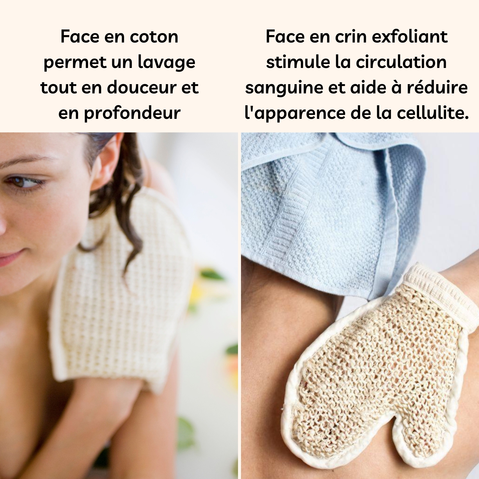 Cadeauset Wellness Cadeauset Wellness